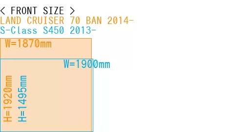 #LAND CRUISER 70 BAN 2014- + S-Class S450 2013-